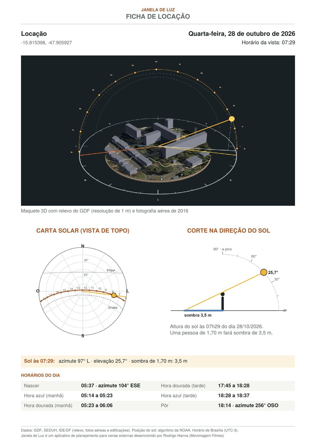 Ficha de locação gerada pela Janela de Luz para a SQS 308, com maquete 3D, carta solar, corte e horários do dia